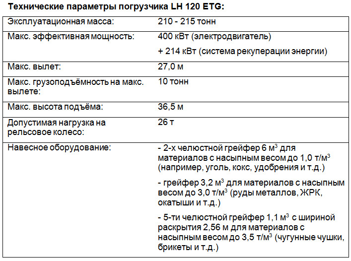 Технические параметры погрузчика LH 120 ETG
