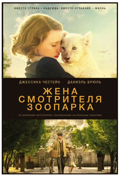 Фильм Жена смотрителя зоопарка (The Zookeeper's Wife)